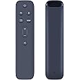New Remote Control For JBL Bar 5.1 Surround Soundbar System JBL2GBAR51IMBLKAM