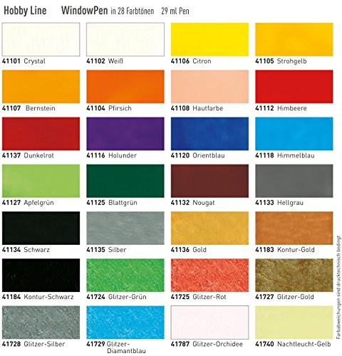 C2 Glas Design WindowPen 29ml - 2