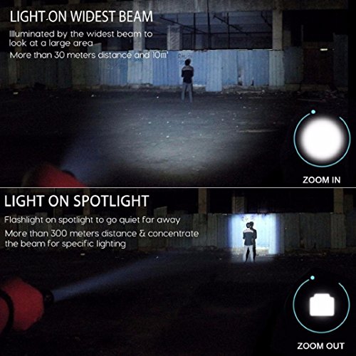 Oyedens Neue 3000lm Zoombaren Cree Xm-L T6 LED 18650 Taschenlampe Superhelle Licht Taschenlampe - 7