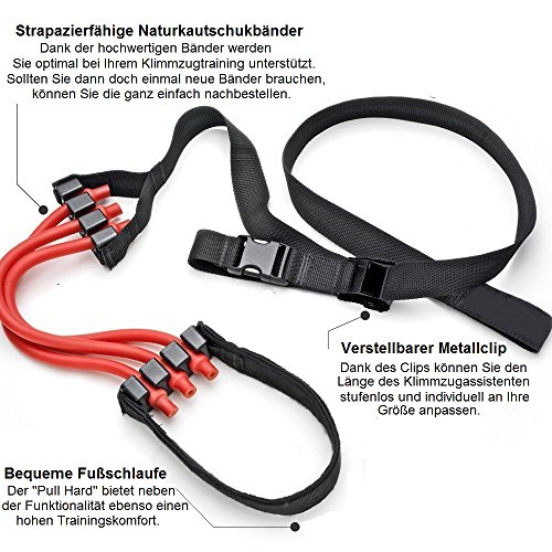 Premium Klimmzugtrainer „Pull Hard“ mit bis zu 30 Kg Unterstützung von Sportastisch :: innovativer Klimmzugassistent mit geschützten Design/Geschmacksmuster :: Verstellbare Höhe und unterschiedliche Unterstützungsgrade :: Dank Schlaufe passend für jede Klimmzugstange :: Hochwertige Naturkautschuk-Bänder für mehr Haltbarkeit :: Inklusive Tragetasche und kostenlosem eBook - 3