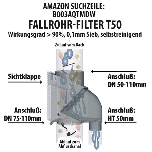 SOMMER-SCHLUß-VERKAUF! Regentonne EICHENFASS FASS 120l HOLZOPTIK FROSTSICHERES Regenfass mit Deckel und Wasserhahn, nicht nur für den klassischen Garten, schöner fast unverwüstlicher Regenspeicher wie ein Holzfass jetzt zum WINTER-SPARPREIS - 8
