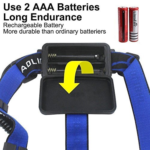 Lightess LED Stirnlampe Kopflampe Licht, super helle XM-L T6 LED-Scheinwerfer-Scheinwerfer 2000 Lumen-Sicherheits-Licht für das Durchlaufen Wandern Camping Angeln [3 Helligkeitsgrad ] mit verstellbarem Kopfbügel Zoom Wasserdicht Wiederaufladbare-Kopf-Licht-Fackel-Lampe - 6