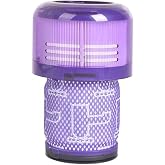 Dyson V12 Detect Slim ile Uyumlu Aksesuar Seti (V12 Slim Şarjlı S&uuml;p&uuml;rge Filtresi)