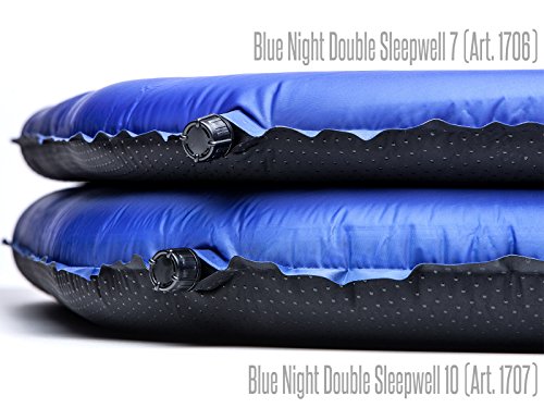 skandika Isomatte Night Double Sleepwell 10, Blau, 1707 - 7