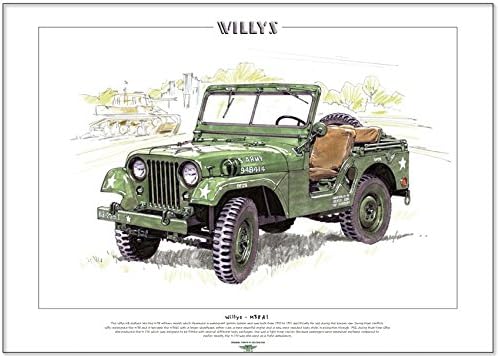 WILLYS JEEP M38 A1 Art Print. --- Ready to frame.