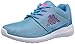 Produktbild Kappa SPEED II Footwear unisex, Unisex-Erwachsene Sneakers, Türkis (6622 tuerkis/pink), 36 EU
