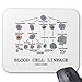 Produktbild Blood Cell Lineage (Biology Health Medicine) Mouse Pad 18×22 cm