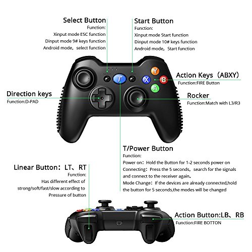 Tronsmart Mars G01 2 4G - Mando para consola inal  mbrico Android   PS3   Tablet PC   MINI PC   especialmente para TV BOX  Tronsmart G01 Gamepad 