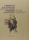 3 minutes pour comprendre les 50 plus grandes théories philosophiques