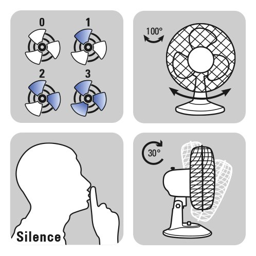 TROTEC Tischventilator TVE 15 | Automatische 100°-Oszillation mit Abschaltfunktion | Tisch Ventilator mit 3 Geschwindigskeitsstufen | Leistungsaufnahme 40W | geringes Betriebsgeräusch | weiß | Durchmesser 40 cm - 8