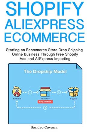 View Starting Online Business For Free Gif