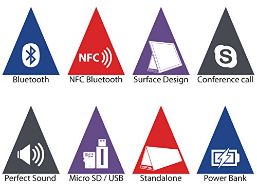 Lautsprechersystem mit Bluetooth / NFC für Microsoft Surface Tablets (kompatibel mit allen Smartphones und Tablets Bluetooth/NFC). - 5