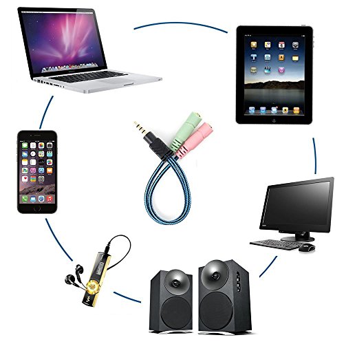 Cavo Adattatore, ENVEL 3,5mm Sdoppiatore Cuffia Y Jack per Microfono e Cuffie [ 2 Femmine prese su 1 Maschio jack ] per PC PS4 Xbox One Auricolare Smartphone Tablet MP3 Altoparlanti