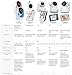 Foscam FBM3501 Digital Video Baby Monitor - 2.4 Ghz with Pan/Tilt, Nightvision and Two-Way Audio/Video Camera with 3.5-Inch LCD (White/Gray)