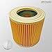 Produktbild Dauerfilter Filter Lamellenfilter Patrone passend für Kärcher Nass Trockensauger 1000 , A1000 , A1001 , A2100...A2199 , 4000 PLUS , 4000 TE , A2000...A2099 , WD2.000...WD2.999 , A2200...A2999 , WD3.000...WD3.999 , A3100...A3199 , SE4001 , SE4002 , A2200x...A2299x , A2600x...A2699x