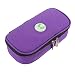 Produktbild Comfysail Insulin Kühltasche Diabetikertasche Insulin Taschen Organisator Medikamenten Kühltasche Diabetiker Tasche für Medikamente Thermotasche(Nicht inklusive Kühlakkus)
