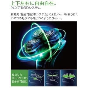 Philips RQ1250 SensoTouch GyroFlex 3D Rotary Shaver - Image 3