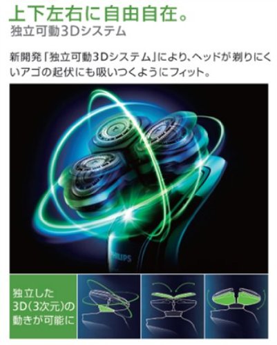 Philips RQ1250 SensoTouch GyroFlex 3D Rotary Shaver - Image 3