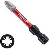 Milwaukee Shockwave Pz2 Vidalama Ucu 50mm, NAGA100399