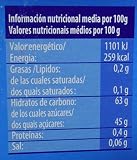 colorante reposteria carrefour  Dr. Oetker Colorantes Alimentarios - Pack de 4 x 10 g - Total: 40 g