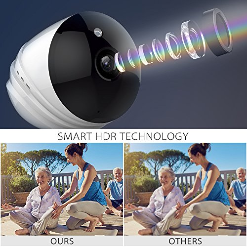 Telecamera IP intelligente wireless Besteker Wifi Telecamera di sicurezza domestica HD 720P con audio bidirezionale, rilevamento del movimento, visione notturna per uso interno ed esterno (bianca)