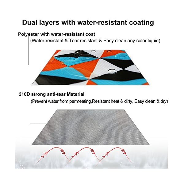Picnic Beach Blanket Mat with Waterproof Sandproof Backing 2018 New Large Lightweight Foldable As Backpack with Handle to Carry Toy Polyester Beach Rug with 4 Loops for 6 Adults Outdoor Camping Hiking - Image 6