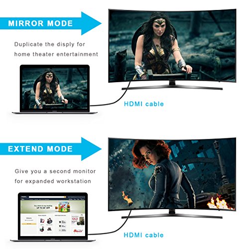 ONCHOICE( HDMI Buchse auf VGA Stecker )1080P HDMI zu VGA Konverter Adapter Box Audio Port VGA Verlängerungskabel Mini USB Energien Kabel 3,5 mm Audio Kabel Gelb - 4