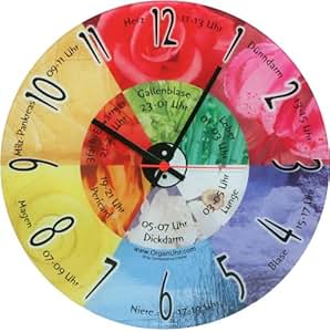 Wecker amazon Wecker amazon