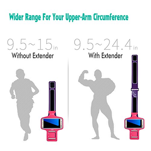 EOTW Brazalete deportivo Samsung Galaxy s6 7 de Neopreno Antideslizante con un bolsillo para tarjetas  llaves  dinero y auriculares  Brazalete movil Ajustable   Prueba de Sudor perfecto para Running F  tbol Pesca Gimnasio Bicicleta Waveboard 