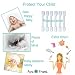 Child Safety Locks No Drill Kit (6pcs) Baby Proof - Drawers, Cupboards. GO Mum!