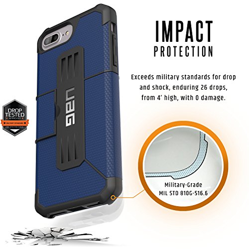 Urban Armor Gear IPH7 6SPLS-E-CB - Funda tipo folio para Apple iPhone 7 Plus y 6S Plus color azul reviews Urban Armor Gear IPH7 6SPLS-E-CB - Funda tipo folio para Apple iPhone 7 Plus y 6S Plus color azul