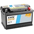 Exide Eb712 Starter Battery 71 Ah