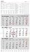 3-Monatskalender groß 2019 - Wandplaner / Bürokalender (30 x 49 geöffnet) - mit Datumsschieber - mit Jahresübersicht by 