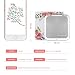 Makeup Mirror of 2017, Jerrybox Double-Sided Tabletop Mirror 1X and 3X Magnification ?Flower Shape?