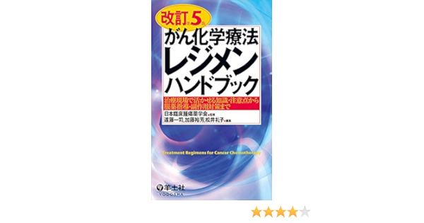 Adrenal Fatigue 副腎疲労 Group