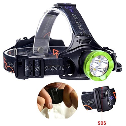 sunnymi Wiederaufladbarer Scheinwerfer ✔ 4 Beleuchtung Modi ✔Ultra Bright ✔ Der Lampenhalter Kann Auf Und Ab Eingestellt Werden ✔ Wasserdicht und Langlebig (Grün 2, LED)