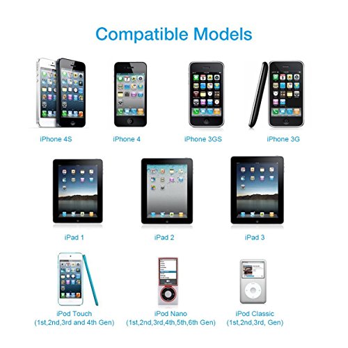 [3 Stück] iPhone 4s Kabel, iVoler [0.5m+1m+2m] 30 Pin Dock Connector auf USB Kabel Sync und Ladekabel Datenkabel USB mit 30 polige Stecker für Apple iPhone 4/4s, iPhone 3G/3GS, iPad 3/2/1, iPod touch 2 3 4, iPod nano 5/6 (Weiß) - 6