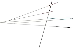 THE BEADSMITH ColorEyes Beading Needles Assortment 6/pkg-Black #10, Blue #11, Red #12