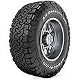 BFGOODRICH 265/60R18 119/116S ALL-TERRAIN KO2 (RBL) Car Tires Installed By DialATire BF2656018K2242024SF-1