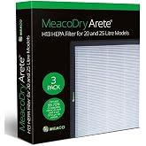 Meaco MeacoDry Arete One 20L ve 25L Hepa Filtre