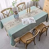 hacer ropa de mesa camilla rectangular manteles mesa alargada mantel gris papel mantel plastico dorado manteles mesa hule mantelerias anti manchas mantel terraza mantel resinado chocolate mantel de pinceles mantel blanco lino mantel plastico 120 mantel antimanchas rectangular naranja mantel pvc por metros mantel para mesa de chuches mantel hule mesa redonda mantel tutu mantel barato negro mantel para mesa cumplea rollo mantel desechable rosa halloween navidad manteles mesa de papel