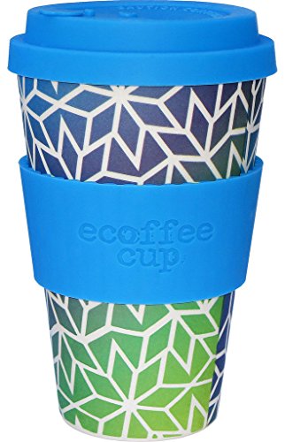 eCoffee cup