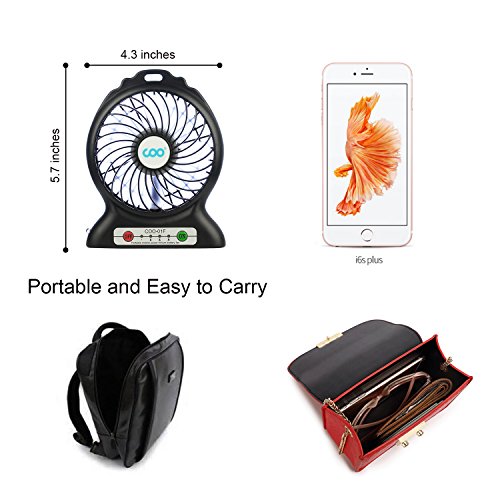 COO Mini USB Ventilator, eine hohe Qualität Tischventilator USB fan mit auch Power bank Funktion, gilt für Zuhause, Büro und Schreibtisch (Weiß) - 4