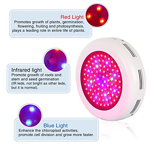 Roleadro 270W Pflanzenlampe UFO LED Grow Lampe Vollspektrum mit UV Licht per Gewächshaus Pflanzen Wachstum und Blüte - 3