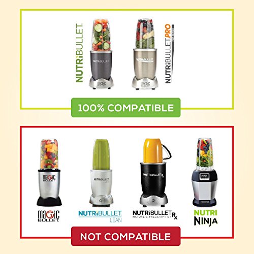 UNIQUEBELLA Ersatzteile für Nutribullet, 32 OZ Kleine Tasse, Cup Entsafter Zubehör für NUTRIBULLET Blender Entsafter - 7