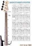 Bassgitarren-Poster: Bassiswissen für Bassisten im übersichtlichen Grossformat! by 