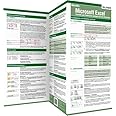 Microsoft Excel – Formeln und Funktionen kompakt für alle Versionen: Die Wo&Wie Schnellübersicht