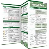 Microsoft Excel – Formeln und Funktionen kompakt für alle Versionen: Die Wo&Wie Schnellübersicht