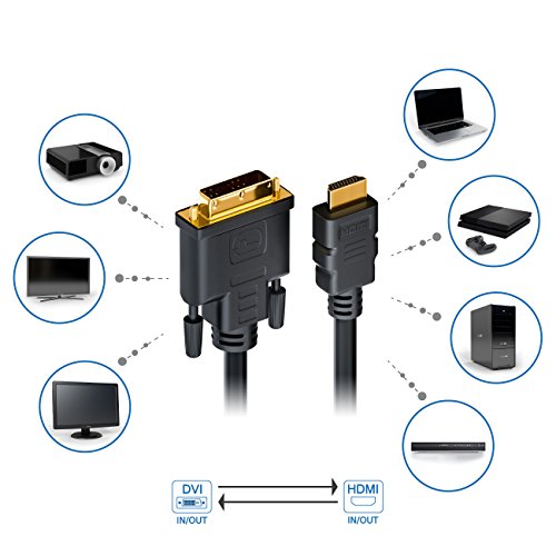 deleyCON HDMI zu DVI Kabel High Speed – [3m] – 3D Ready – [3 meter] - 6