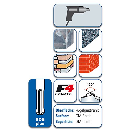 alpen SDS-Plus Hammerboher F4 forte, 2 Schneiden, Durchmesser 10 mm, Länge 210 x 150 mm, 82701000100 - 4
